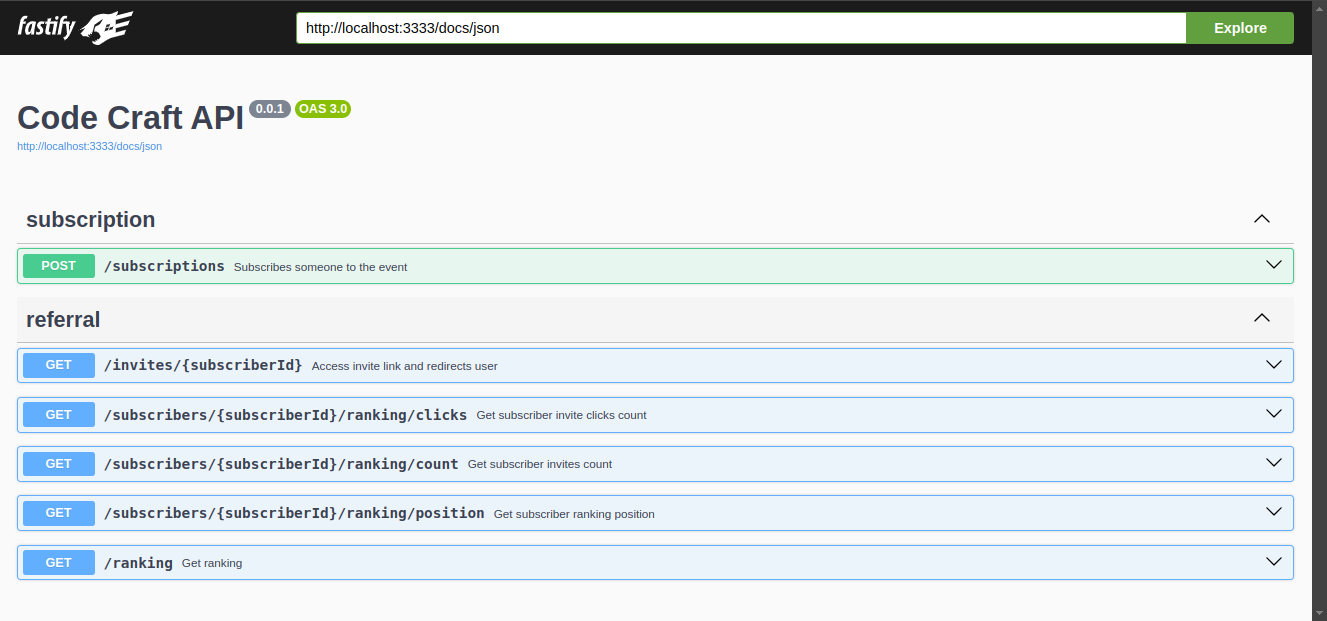 Swagger Code Craft
